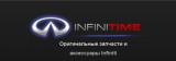 Логотип INFINITIME