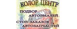 Логотип ИП Свиридова
